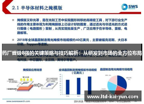 药厂晋级8强的关键策略与技巧解析：从研发到市场的全方位布局