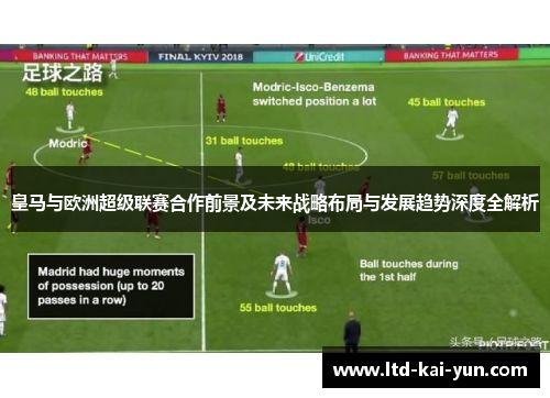 皇马与欧洲超级联赛合作前景及未来战略布局与发展趋势深度全解析 皇马与欧洲超级联赛合作前景及未来战略布局与发展趋势深度全解析