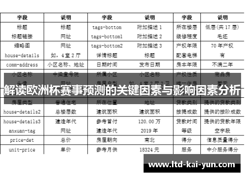 解读欧洲杯赛事预测的关键因素与影响因素分析