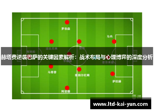 赫塔费逆袭巴萨的关键因素解析：战术布局与心理博弈的深度分析