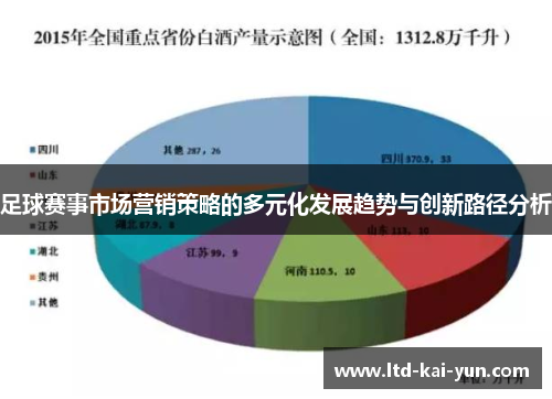 足球赛事市场营销策略的多元化发展趋势与创新路径分析