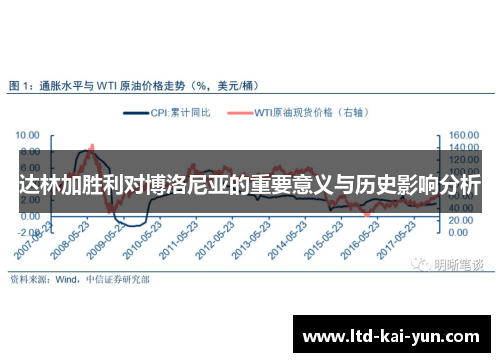 达林加胜利对博洛尼亚的重要意义与历史影响分析 达林加胜利对博洛尼亚的重要意义与历史影响分析
