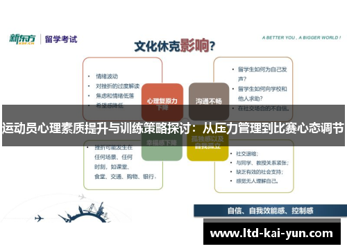 运动员心理素质提升与训练策略探讨:从压力管理到比赛心态调节 运动员心理素质提升与训练策略探讨:从压力管理到比赛心态调节