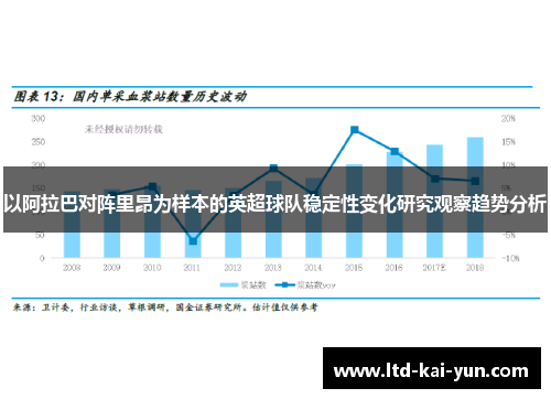以阿拉巴对阵里昂为样本的英超球队稳定性变化研究观察趋势分析 以阿拉巴对阵里昂为样本的英超球队稳定性变化研究观察趋势分析