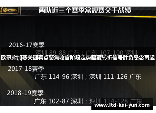 欧冠附加赛关键看点聚焦收官阶段走势暗藏转折信号胜负悬念再起 欧冠附加赛关键看点聚焦收官阶段走势暗藏转折信号胜负悬念再起