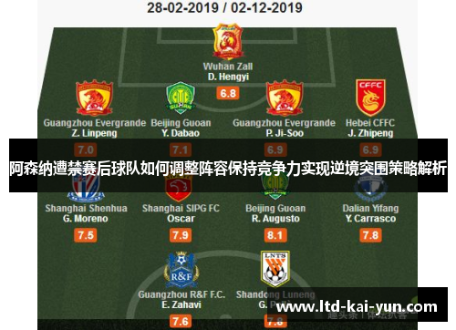 阿森纳遭禁赛后球队如何调整阵容保持竞争力实现逆境突围策略解析 阿森纳遭禁赛后球队如何调整阵容保持竞争力实现逆境突围策略解析