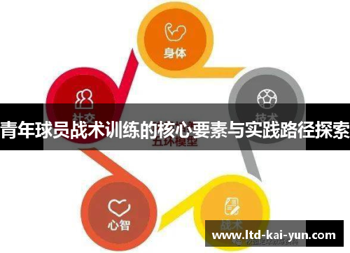 青年球员战术训练的核心要素与实践路径探索 青年球员战术训练的核心要素与实践路径探索