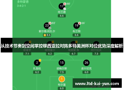 从技术节奏到空间掌控穆西亚拉对阵多特美洲杯对位优势深度解析 从技术节奏到空间掌控穆西亚拉对阵多特美洲杯对位优势深度解析