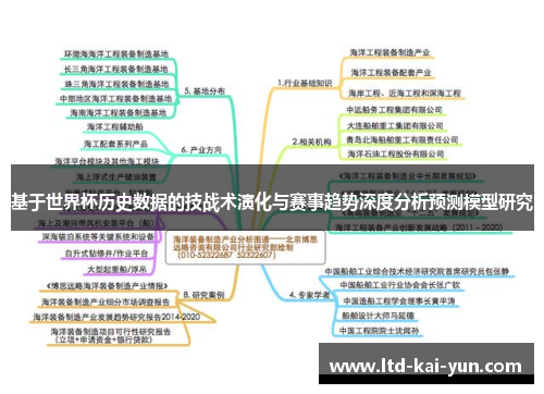 基于世界杯历史数据的技战术演化与赛事趋势深度分析预测模型研究
